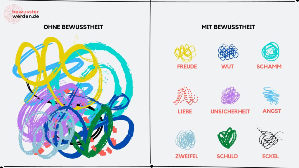 Gelassenheit lernen