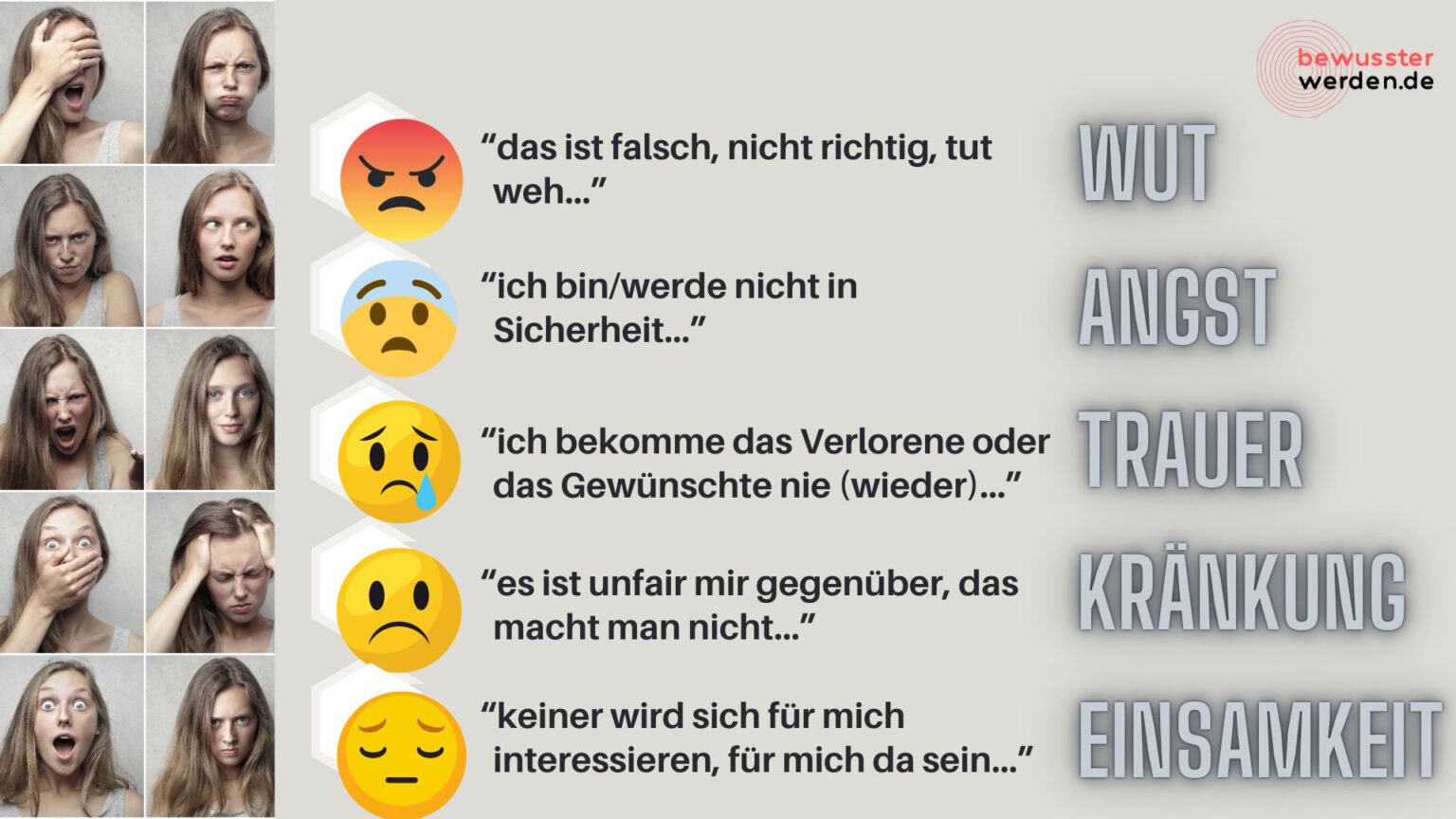 Gefühle unterdrücken und verstecken - Tun oder lassen?